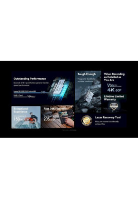 Карта пам'яті Lexar 256 GB microSDXC Professional Silver Plus UHS-I U3 V30 A2 Class 10 (LMSSIPL256G-BNANG)