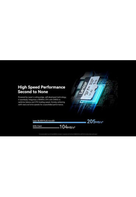 Карта пам'яті Lexar 256 GB microSDXC Professional Silver Plus UHS-I U3 V30 A2 Class 10 (LMSSIPL256G-BNANG)