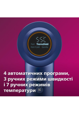 Фен Philips Series 8000 BHD839/00
