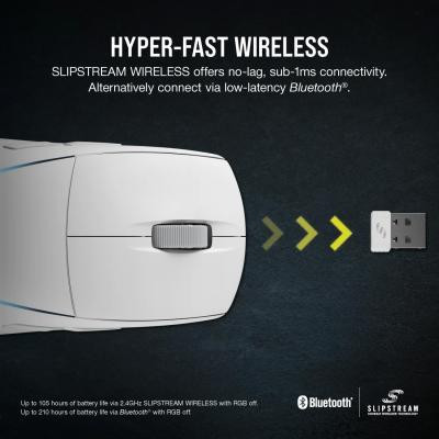 Миша Corsair M75 Wireless White (CH-931D011-EU)