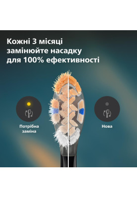 Насадка для електричної щітки Philips Sonicare A3 Premium All-in-One Black HX9094/88