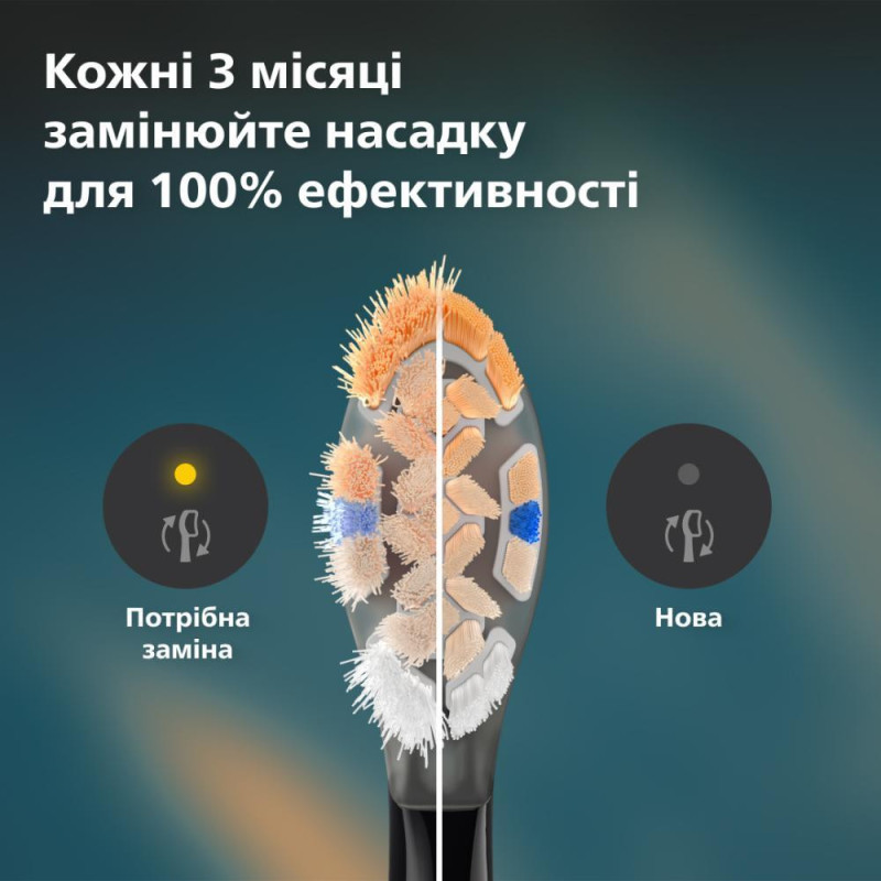 Насадка для електричної щітки Philips Sonicare A3 Premium All-in-One Black HX9094/88