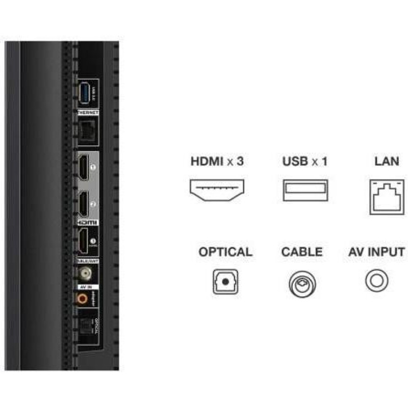 ТБ TCL 75C655 Pro