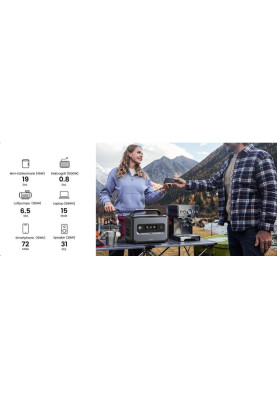 Зарядна станція UGREEN PowerRoam 1200 (GS1200)