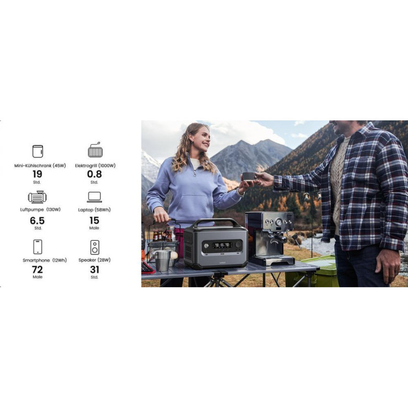 Зарядна станція UGREEN PowerRoam 1200 (GS1200)
