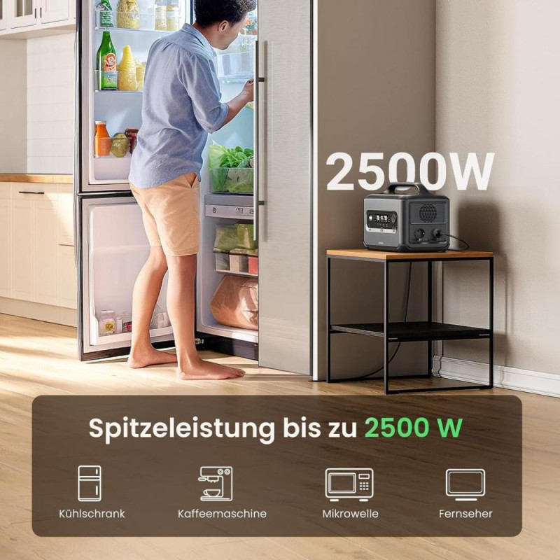 Зарядна станція UGREEN PowerRoam 1200 (GS1200)