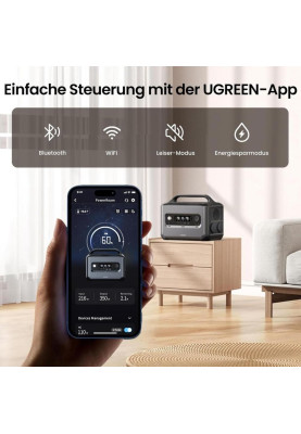 Зарядна станція UGREEN PowerRoam 1200 (GS1200)