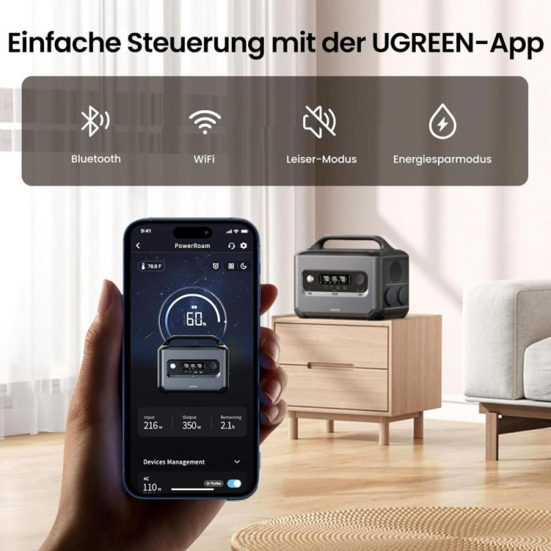 Зарядна станція UGREEN PowerRoam 1200 (GS1200)