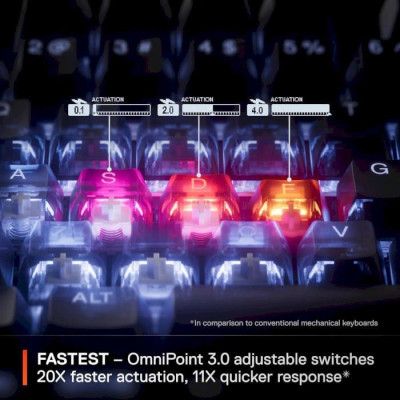 Клавіатура SteelSeries Apex Pro TKL Gen 3 Black (64740, 64743)