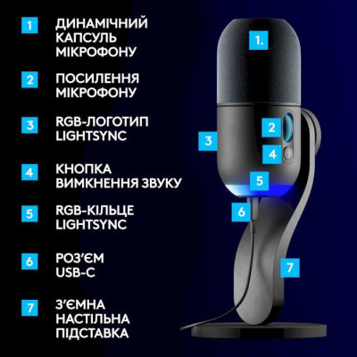 Мікрофон для ПК Logitech Yeti GX Dynamic RGB Black (988-000569)