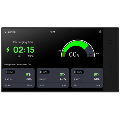 Монітор EcoFlow Power Kit (ZMM100MT)