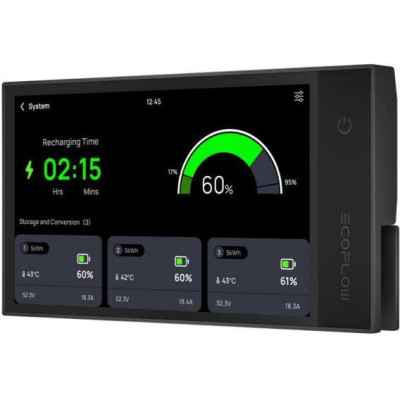 Монітор EcoFlow Power Kit (ZMM100MT)