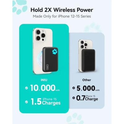 Зовнішній акумулятор (павербанк) INIU BI-B43 10000mAh Black