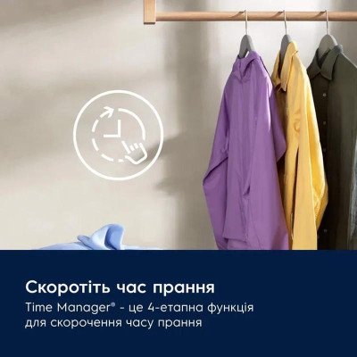 Пральна машина автоматична Electrolux EW6F2281U