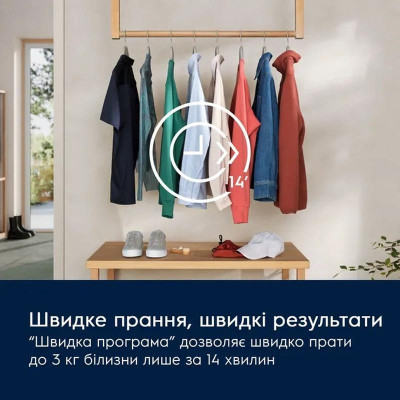 Пральна машина автоматична Electrolux EW6F2281U