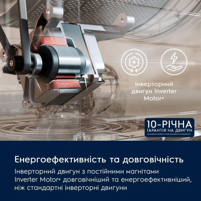 Пральна машина автоматична Electrolux EW6F3414UU