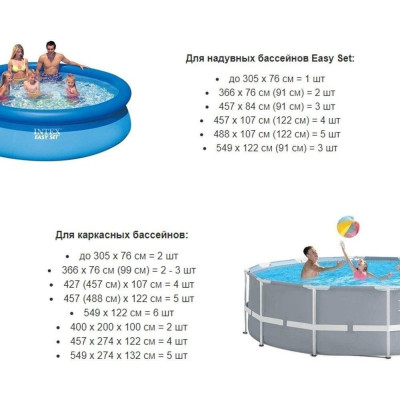 Водонагрівач Intex Коврик-нагрівач від сонця Solar Heating Mat (28685)