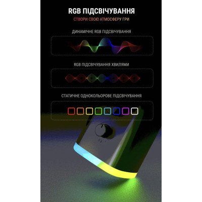 Мікрофон для ПК/ для стрімінгу, подкастів Fifine AmpliGame A2 Black A2B