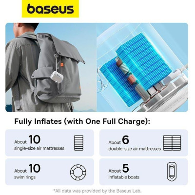 Насос електричний Baseus PocketGo Portable Air Pump (C11157700221-00) Насос електричний Baseus PocketGo Portable Air Pump (C11157700221-00)