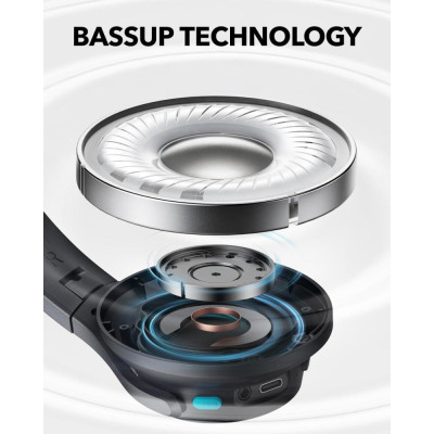 Навушники з мікрофоном Anker SoundCore Q11i Dark Gray (A3005GA1)