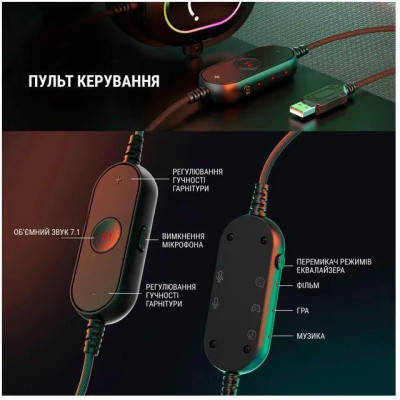 Навушники з мікрофоном Fifine H6 Black