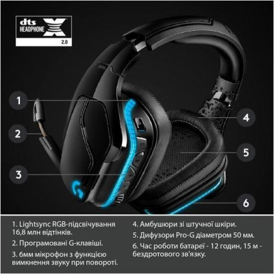 Навушники з мікрофоном Logitech G935 (L981-000744)