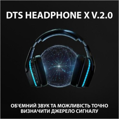 Навушники з мікрофоном Logitech G935 (L981-000744)