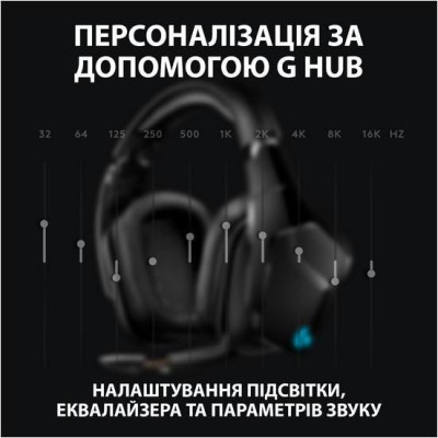 Навушники з мікрофоном Logitech G935 (L981-000744)