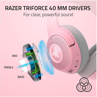 Навушники із мікрофоном Razer Kraken Kitty V2 BT Quartz (RZ04-04860100-R3M1)