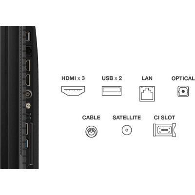Телевiзор TCL 43P7K Телевiзор TCL 43P7K