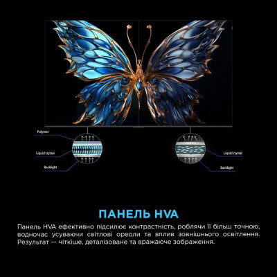 Телевiзор TCL 65P7K
