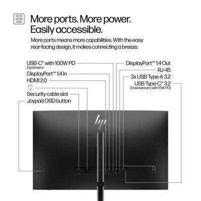 Монітор HP 527pu (9E0G5AA)