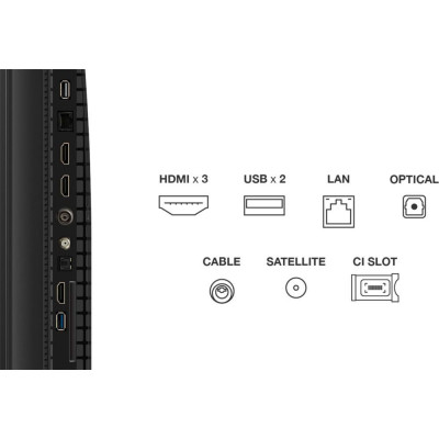 Телевізор TCL 55P7K Телевізор TCL 55P7K