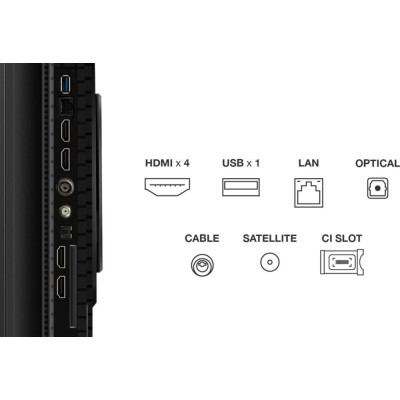 Телевізор TCL 65P8K Телевізор TCL 65P8K