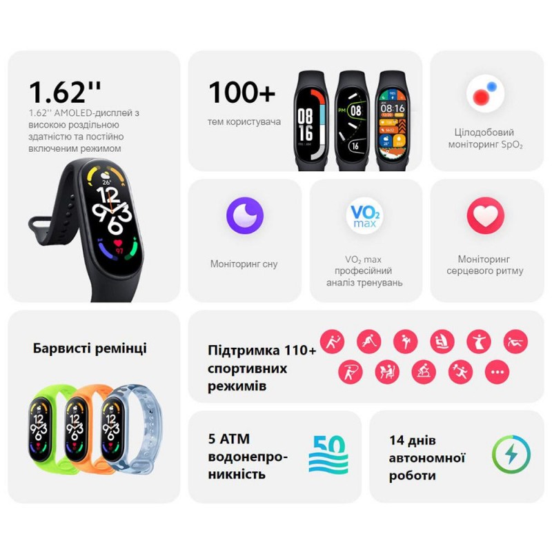 Фітнес-браслет Xiaomi Mi Smart Band 7 Black (BHR6008GL, BHR6007CN)