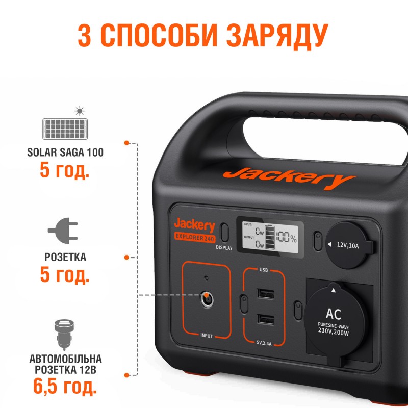 Портативна зарядна станція Jackery Explorer 240EU