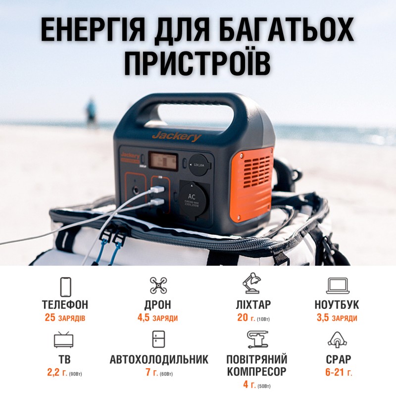 Портативна зарядна станція Jackery Explorer 240EU