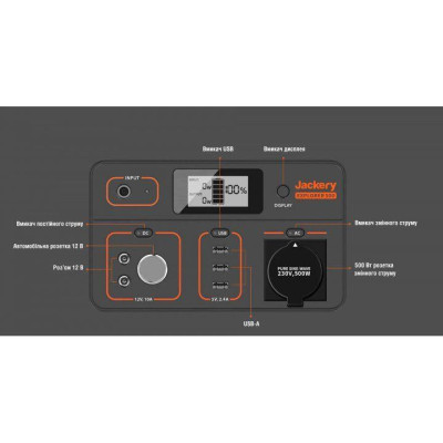 Портативна зарядна станція Jackery Explorer 500EU