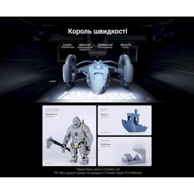3D-принтер Creality K1 Max