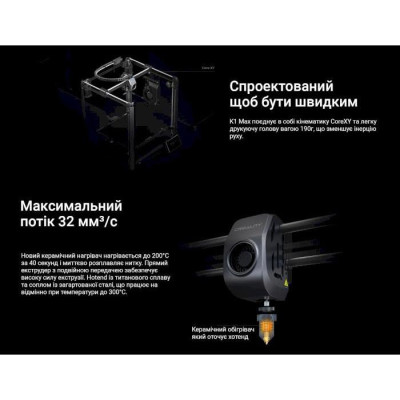 3D-принтер Creality K1 Max