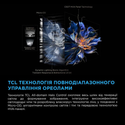 Телевізор TCL 75C6K Телевізор TCL 75C6K