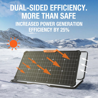 Зарядний пристрій на сонячній батареї Jackery SolarSaga 80W