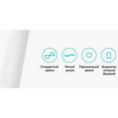 Електрична зубна щітка MiJia Mi Smart Electric Toothbrush T500 White (NUN4087GL)