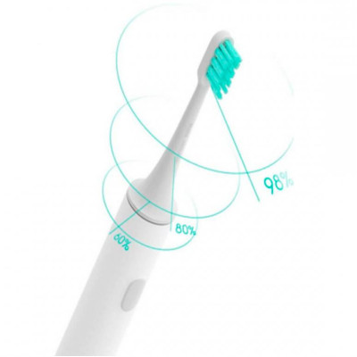 Електрична зубна щітка MiJia Mi Smart Electric Toothbrush T500 White (NUN4087GL)