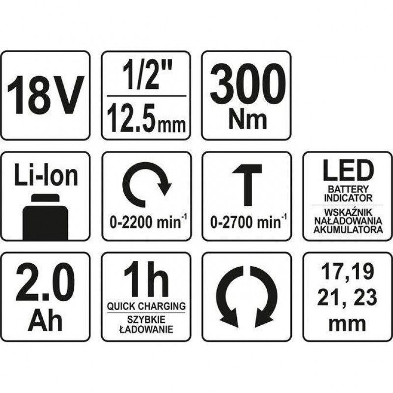 Гайковерт YATO YT-82804