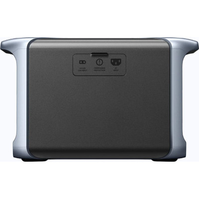 Зарядна станція Anker 757 PowerHouse 1229Wh 1500W