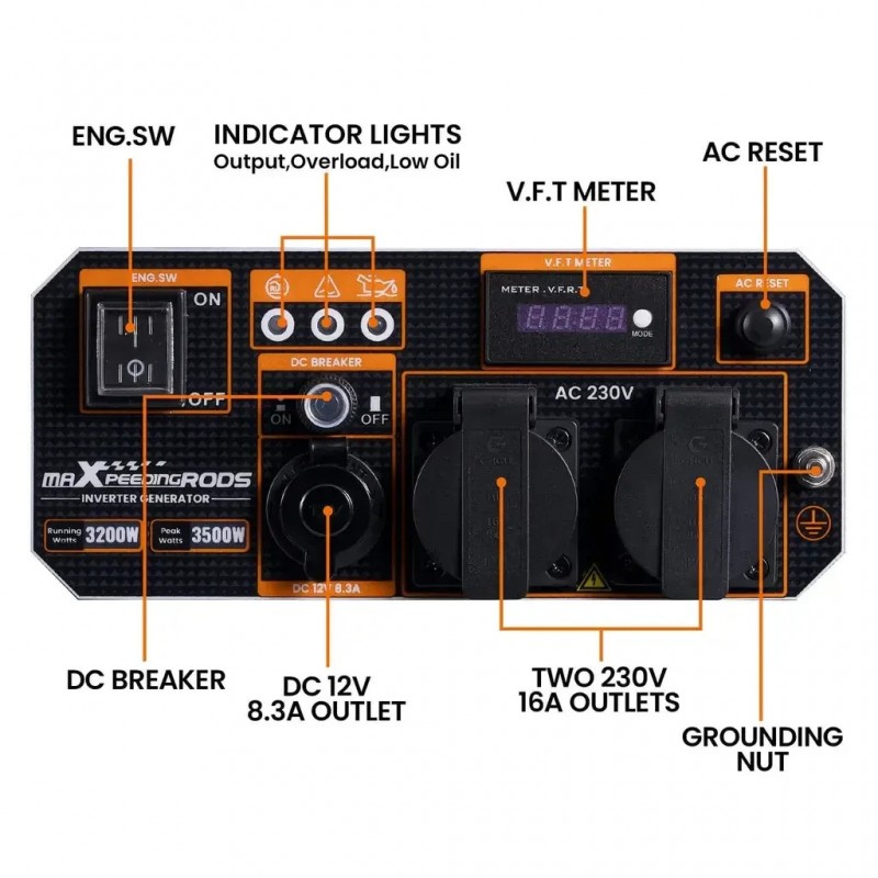 Інверторний бензиновий генератор MaXpeedingRODS MXR4500i