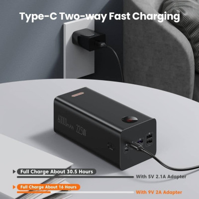 Зовнішній акумулятор (павербанк) Romoss PEA60 60000mAh Black