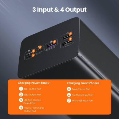 Зовнішній акумулятор (павербанк) Romoss PEA60 60000mAh Black