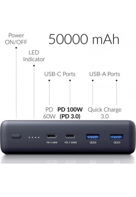 Зовнішній акумулятор (павербанк) Voltero 50000mAh S50 PD/100W QC/3.0/18W USB-Cx2, USB-Ax2 (8720828063200, 6090537940980)